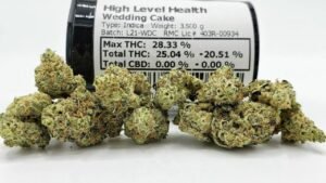 Ice Cream Cake Strain