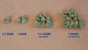 how much is an eighth in grams